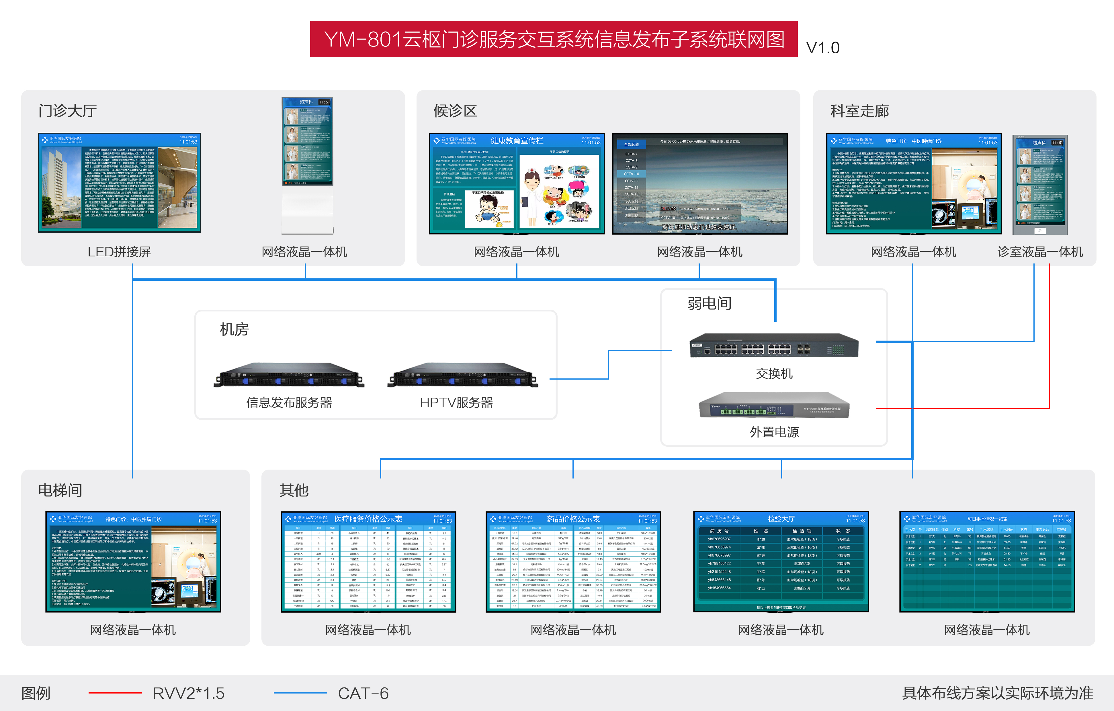 巅峰国际官网-钻营健全,你我一路成长